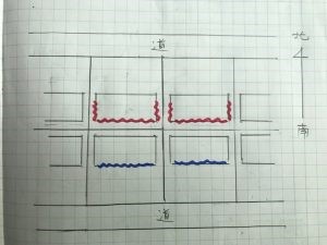 家の良し悪しを大きく左右する窓